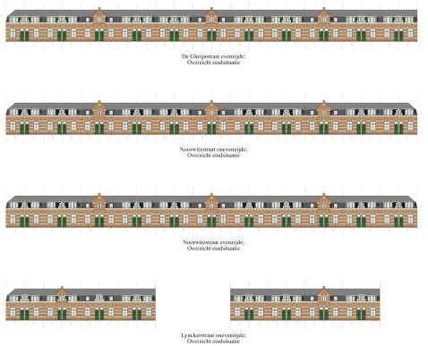resultaat na ingreep