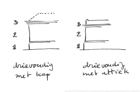 2014-11/454 driedeling.jpg