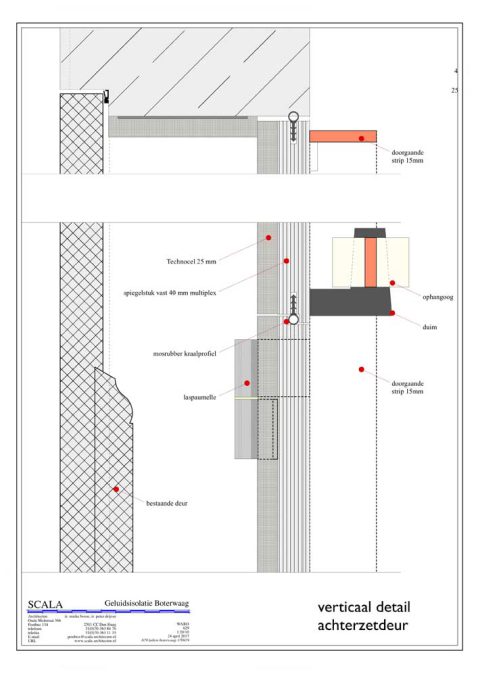 2017-11/629-detail-vert-deur-170426